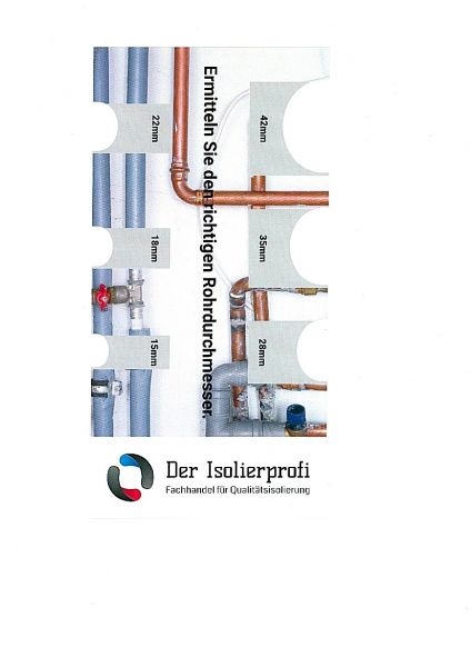 Schablone Rohrdurchmesser ermitteln